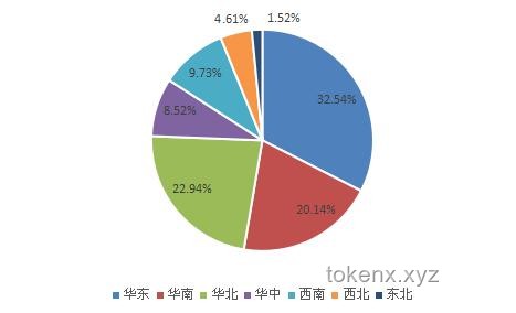动画内容适宜性分析：“这是小孩子能看的动画吗？！！”——深度剖析与趋势展望